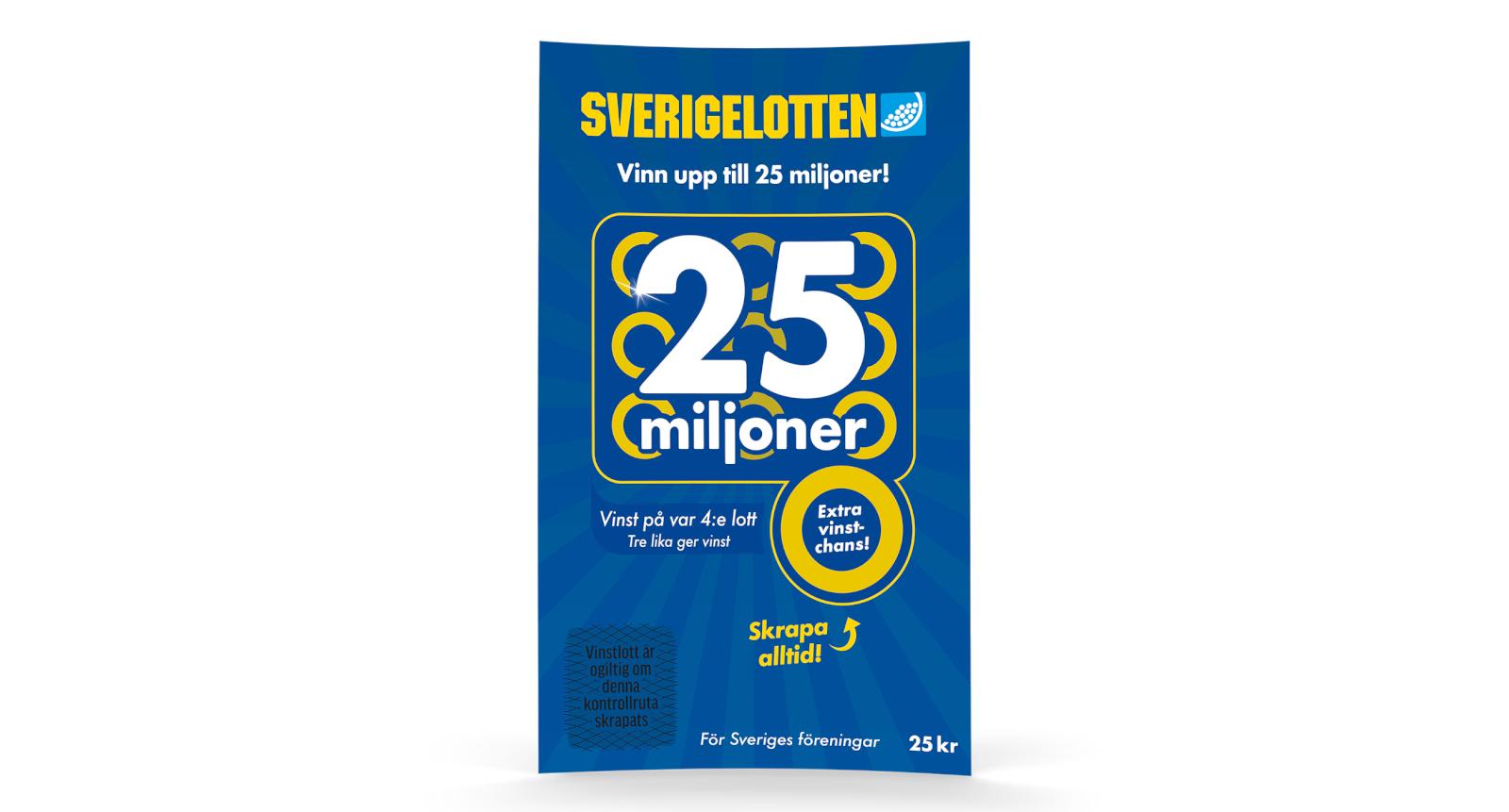 Veckans Sverigelotter 22