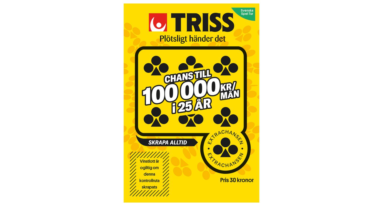 Veckans Triss 22