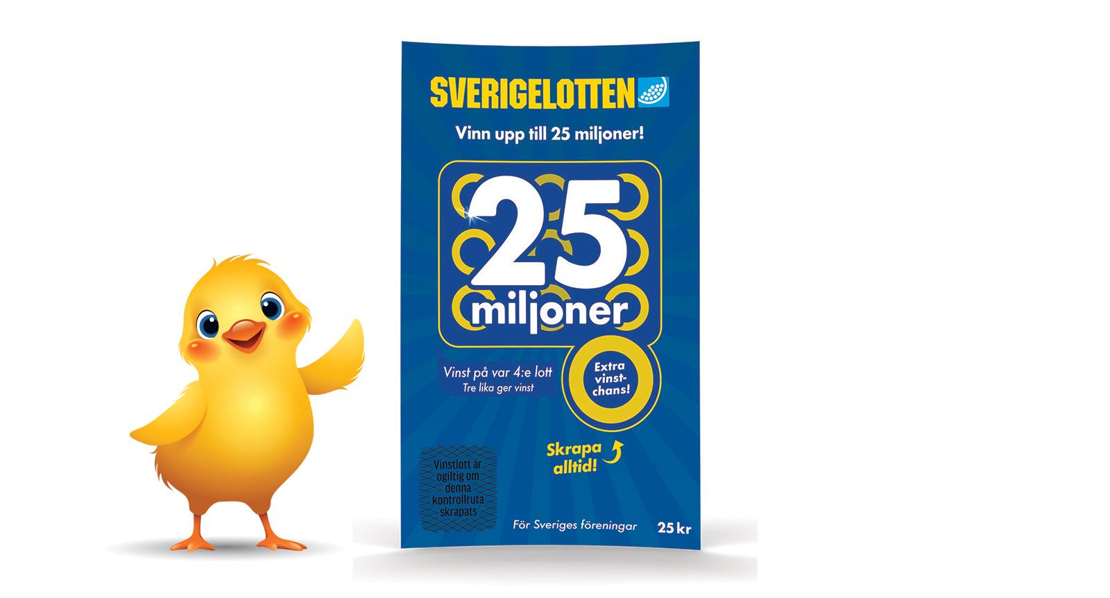 Räkna kycklingar och vinn Sverigelotter